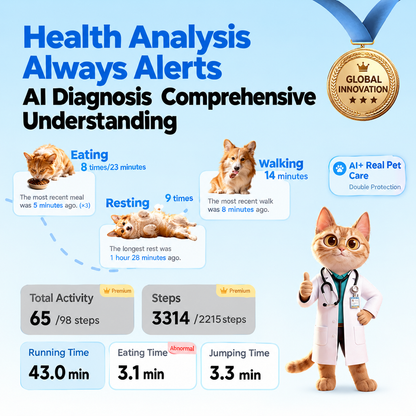 Pawkeyland Health Smart Collar for Dogs