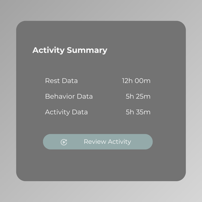 Activity Summary