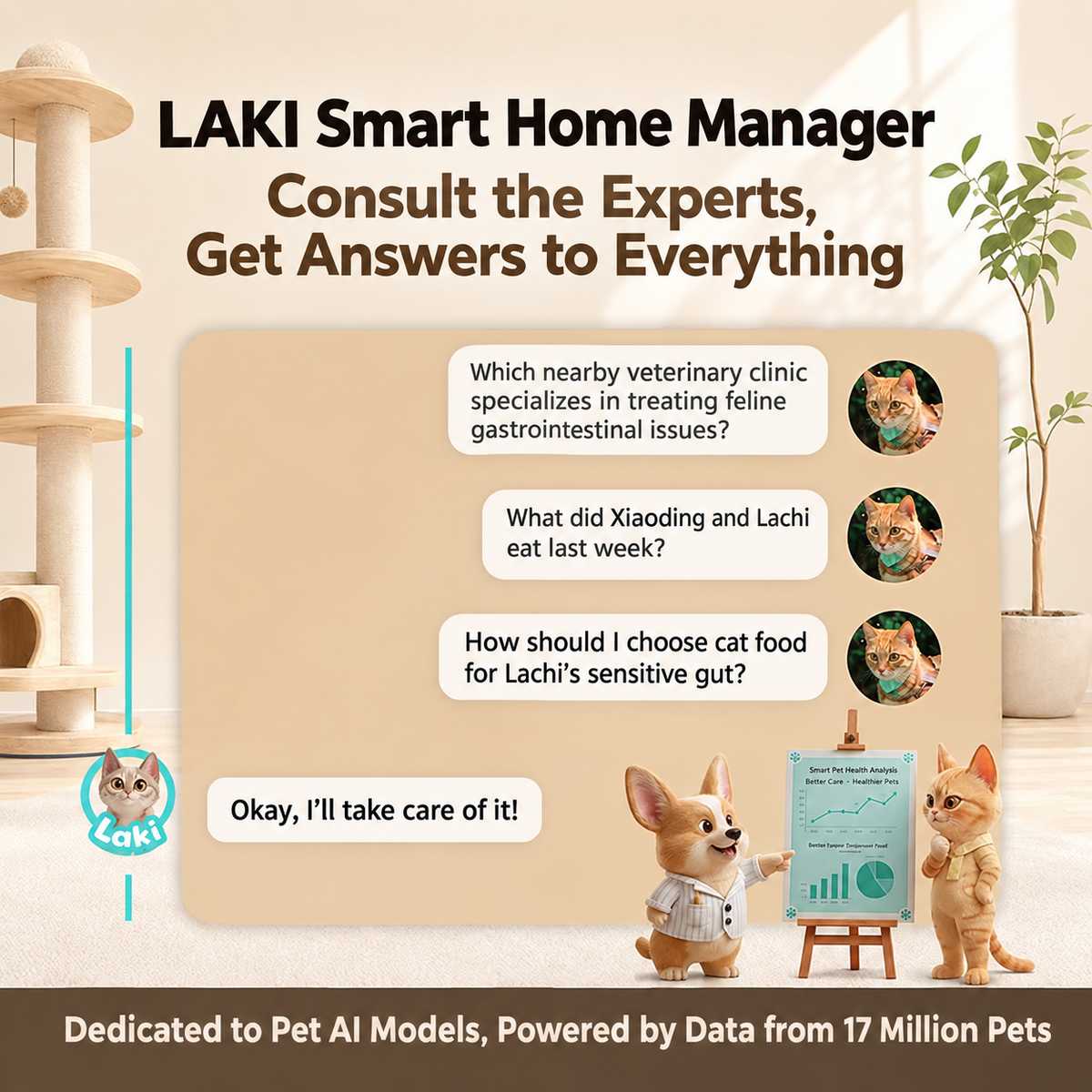Pawkeyland AI Smart Pet Collar Deposit Reservation
