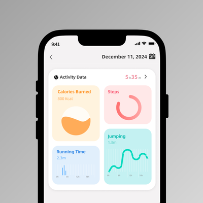 Activity Insights