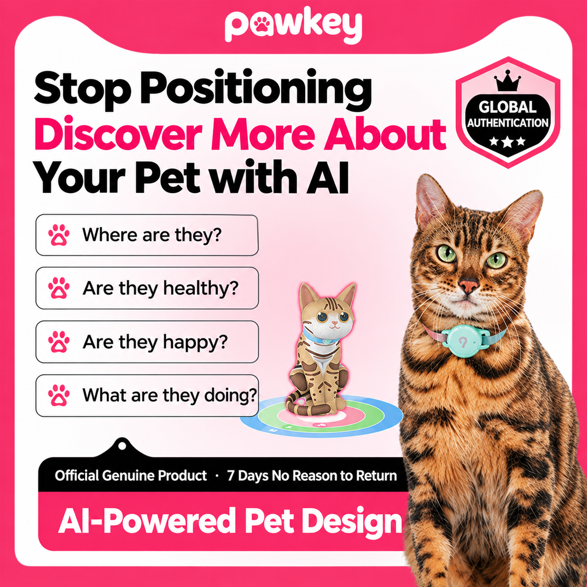 Pawkeyland Health Smart Collar for Cats